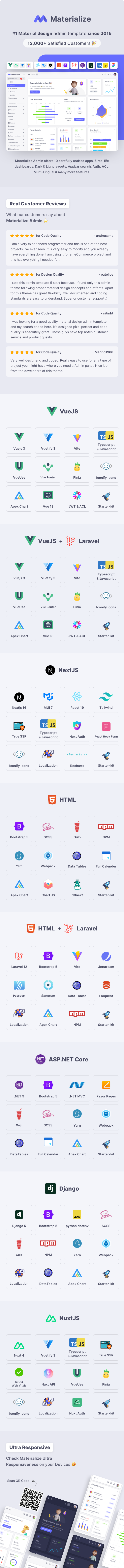 Materialize - Next.js, Vuejs, Nuxt, HTML, Laravel, Django, Asp.Net Material Design Admin Template