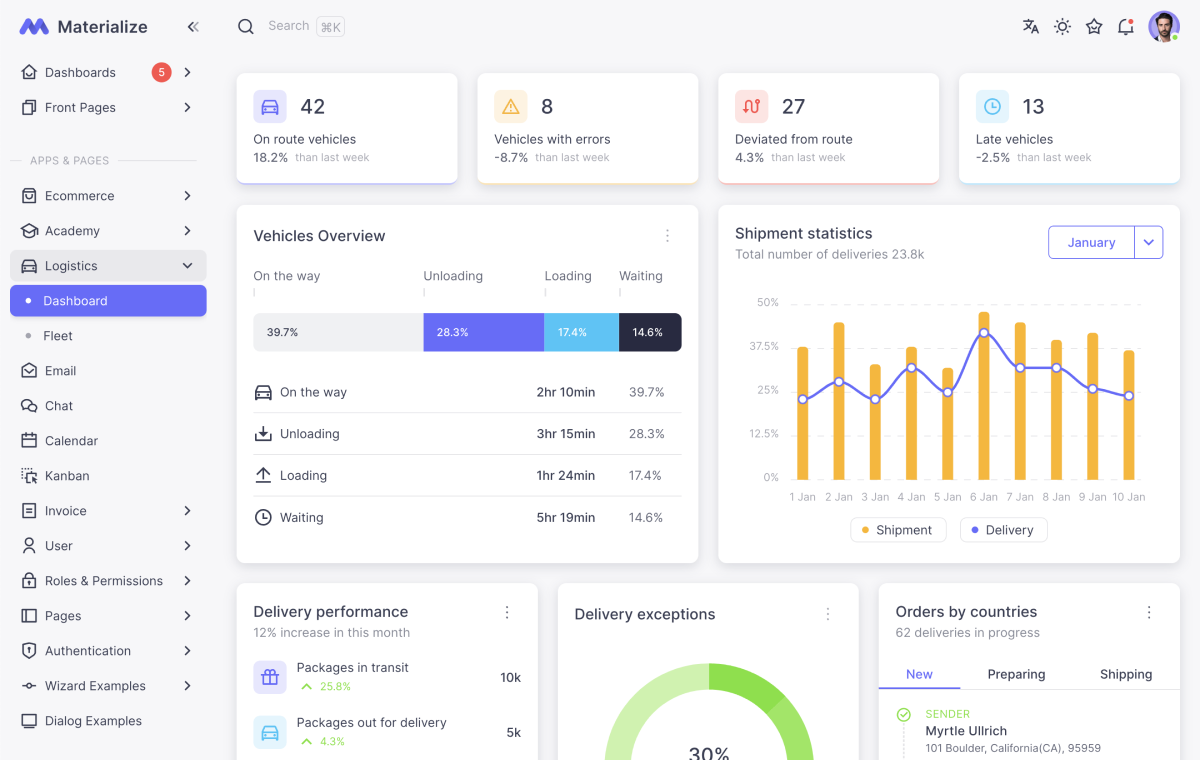 materialize-logistics-app-demo