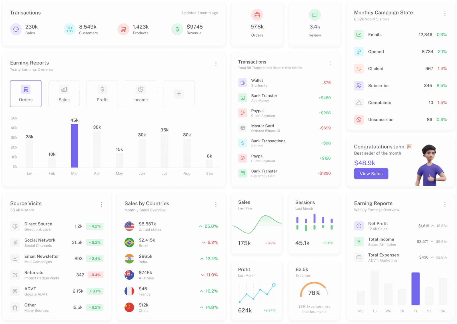 vuexy-advanced-cards-demo