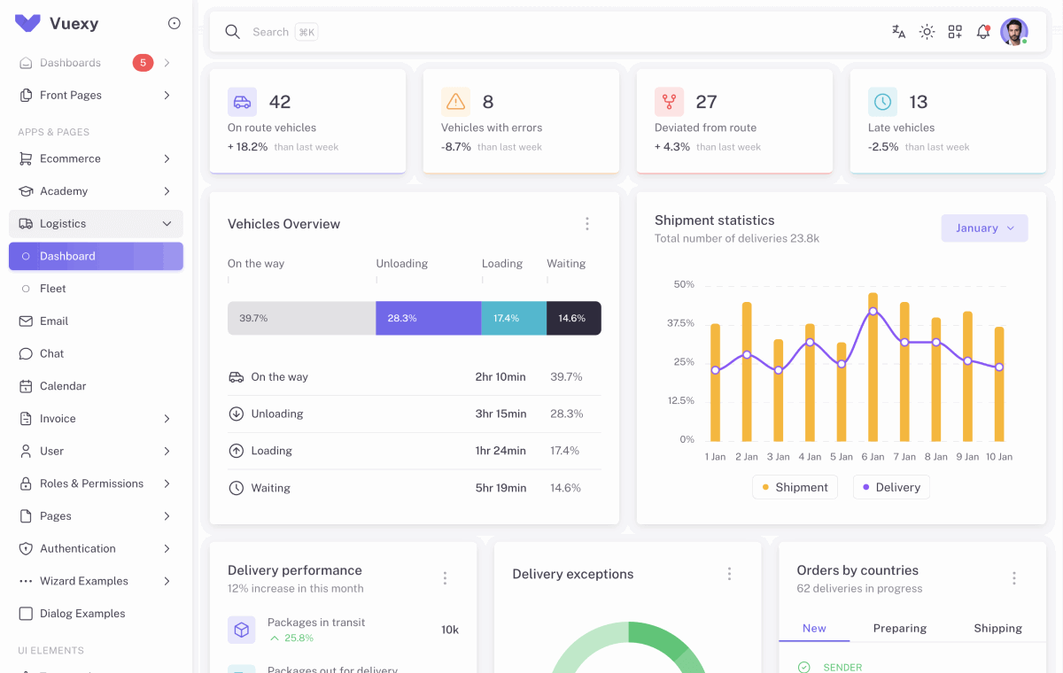 vuexy-app-logistics-demo