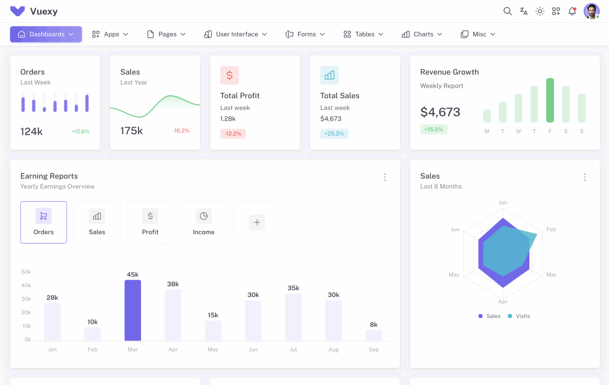 vuexy-horizontal-layout-demo